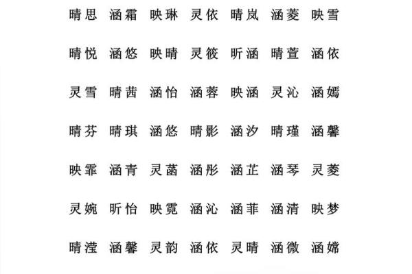 2019年5月12号出生的双胞胎女孩起什么名字好听，五行属什么？姓名