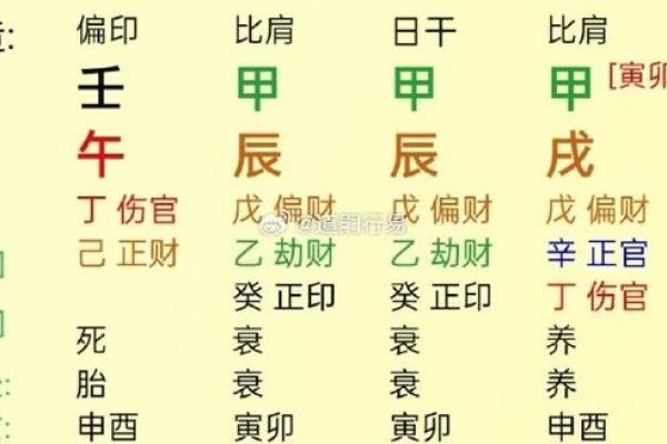 算命带一重财是多少