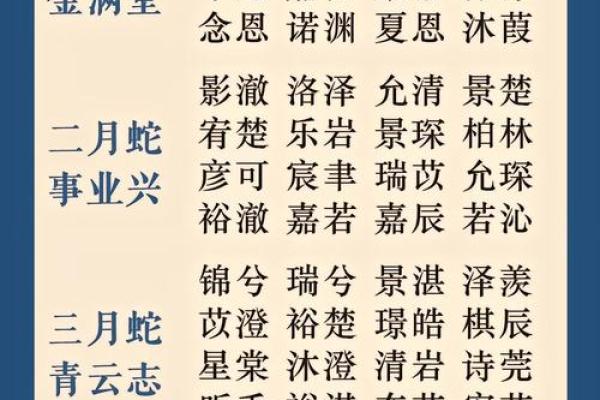 傍晚6点出生的属蛇男孩要如何起名才能使气运增加姓名