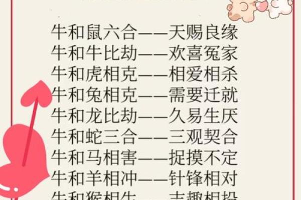 属牛人婚姻配对