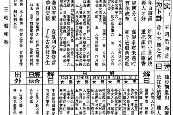 关帝灵签16签解签
