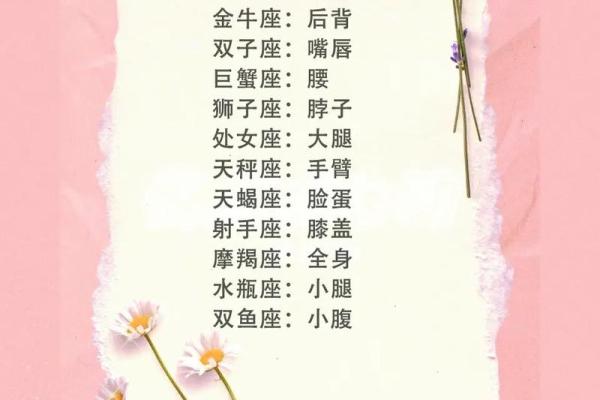 12星座人格有哪些特点你是否符合你的星座特征