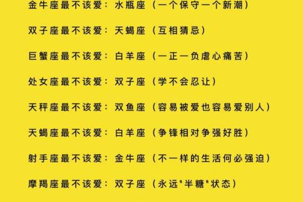 12星座人格有哪些特点你是否符合你的星座特征