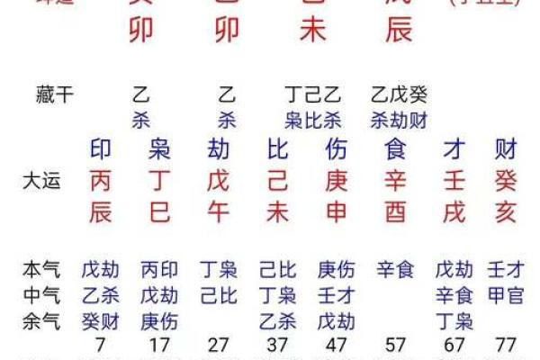 男女合八字,婚姻算命最准的免费网站