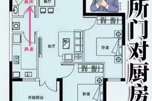 买了房子之后走霉运风水