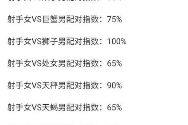星座配对真的准吗 星座配对免费测试