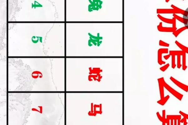 生辰算命真的假的