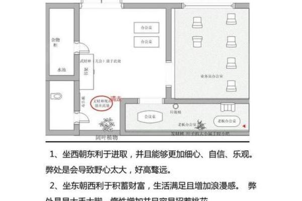 老板办公室风水摆设与布局背后有墙讲究