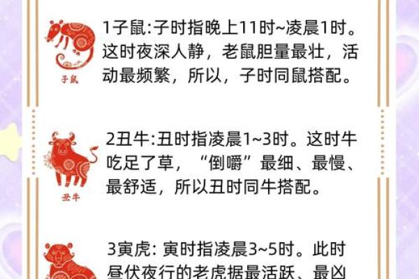 十五生肖：探索属鼠者的个性特征和相性配对