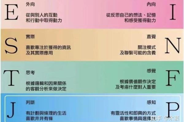 神准测试--最近职场会发生什么大事件？