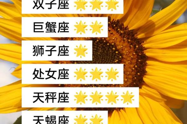 想知道你的爱情运势？看看2月12日这个星座的表现如何！