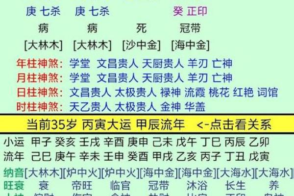 八字过硬的男人命好吗