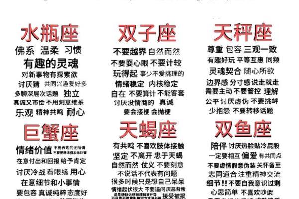 探讨12星座人宿命般的性格特点