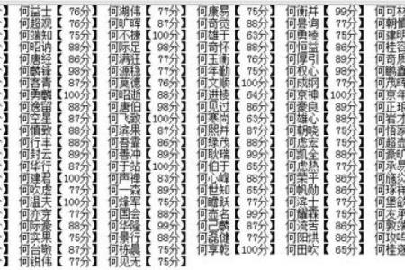 何姓男孩名字大全-何姓男孩起名字大全-何姓名字大全姓名