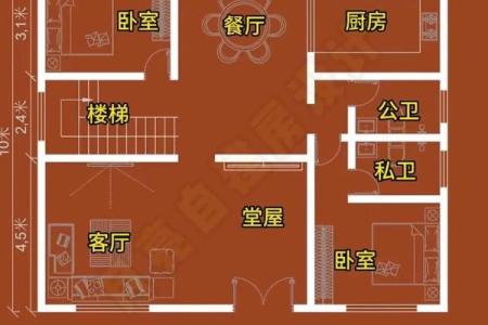 房子户型图注意点风水