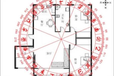 什么样的房子是北向的风水