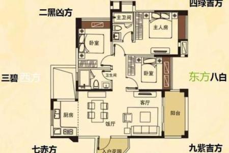 坐东向西的房子风水怎样