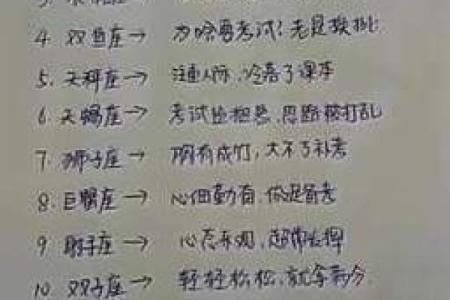 每日星座运势1212