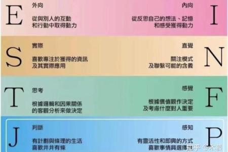 神准测试--最近职场会发生什么大事件？