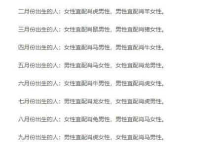 属龙和属狗相配吗 属龙和属狗配对好吗
